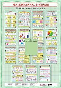 Шевченко К. М., Щербак Г. В. Математика. 3-4 класи. Плакати + СD диск 