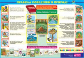 Будна Наталя Олександрівна Дидактичний матеріал/Правила поведінки в природі/ 2000000000770