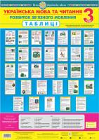 Будна Наталя Олександрівна, Головко Зоя Лук’янівна Українська мова та читання. Розвиток зв’язного мовлення. Таблиці. 3 клас. НУШ 2005000015670