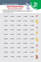 Федосова В.Б. Математика 2 клас. Міри ваги. Грошові одиниці 978-617-030-860-3