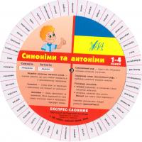 Іванець Л. Синоніми та антоніми. 1–4 класи 978-966-284-354-5