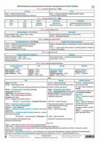 Харькова Надія Семенівна Історія України в 49 таблицях. Табл. 11-12. Повтор.-узаг. табл.: «Середньовічна історія України». Укр. землі в ХVІ ст. 2005000007880