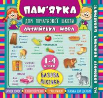Зінов’єва Л. О. Англійська мова. Базова лексика. 1-4 класи 978-966-284-513-6