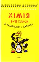 Гройсман Інна Хімія. Закони, схеми, формули, рівняння. Довідкове видання 966-509-007-0