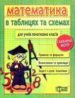 автор-упоряд. Курганов С. Ю. Математика в таблицях та схемах для учнів початкових класів 978-611-030-057-5