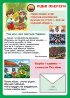 Будна Наталя Олександрівна Дидактичний матеріал/Рідні обереги./ 2000000000855