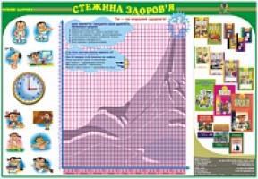 Будна Наталя Олександрівна Дидактичний матеріал/Стежина здоров’я/В3 2000000000701