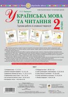 Варзацька Лариса Олександрівна Українська мова та читання. 2 клас. Групова робота зі словесної творчості. Дидактичний матеріал. 48 таблиць. НУШ 2005000014062