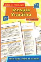 Конобевська Ольга Історія України. 7-11 клас 978-966-284-377-4