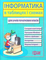 автор-упоряд. Москаленко В. Інформатика в таблицях та схемах для учнів початкових класів 978-617-030-223-6