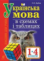 Будна Наталя Олександрівна, Головко Зоя Лук’янівна Довідник : українська мова в схемах і таблицях : посібник для учнів 1-4 кл. Вид. 2-ге, переробл. та доп. 978-966-10-4597-1
