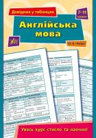 Чіміріс Юлія Довідник у таблицях. Англійська мова. 7 – 11 класи 978-966-284-359-0