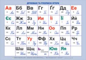 Будна Наталя Олександрівна Дидактичний матеріал/Друковані та рукописні літери/ ВЕЛ.Ф. 2000000000336