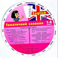 Зінов’єва Л. О. English. Тематичний словник. 1–4 класи 978-617-7576-05-0