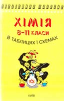 Хімія. Закони, схеми, формули, рівняння. Довідкове видання 966-509-004-6