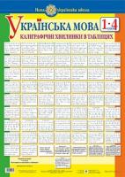 Будна Наталя Олександрівна, Головко Зоя Лук’янівна Українська мова. 1-4 класи. Каліграфічні хвилинки в таблицях (64 таблиці). НУШ 2005000010972