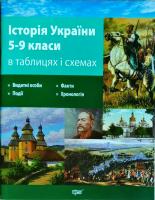 Людмила Дух Подробнее: https://www.yakaboo.ua/ua/istorija-ukraini-v-tablicjah-i-shemah-5-9-klasi-1749711.html Історія України в таблицях і схемах. 5-9 класи 978-966-939-102-5