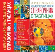Иваница Сергей Универсальный энциклопедический справочник в таблицах 978-966-338-812-0