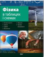 Дудінова О. Фізика в таблицях та схемах 978-966-404-646-3