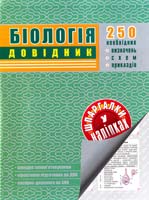 Упор. О. Ю. Шапаренко, Н. В. Запорожец Біологія. Довідник 978-966-2623-30-7