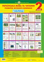 Будна Наталя Олександрівна Українська мова та читання. 2 клас. Розвиток зв’язного мовлення. Таблиці. НУШ 2005000013157