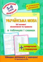 Укл. Омелянчук О. Українська мова в таблицях і схемах. 5-9 класи 978-966-939-359-3