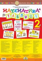 Шост Наталія Богданівна Математика в таблицях. 2 клас. НУШ 2005000013126