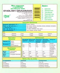 Гвоздюк С. ﻿Міні-підручник з граматики англійської мови. ENGLISH GRAMMAR 978-966-404-615-9