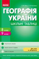 Вовк В.Ф.,Костенко Л.В. Серія