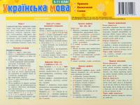  Картонка-підказка. Українська мова. Правила. 5-11 класи 978-966-08-1109-6