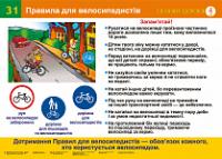  Правила для велосипедистів. Надзвичайні ситуації (31-32). Навчальний посібник 2005000006807