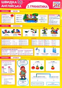 Швидка англійська. 2. Граматика 978-966-944-124-9