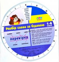 Розбір слова за будовою. 1-4 класи 978-617-7576-01-2