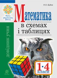 Математика в схемах і таблицях. Довідник учнів 1-4 класів. НУШ 978-966-10-5958-9