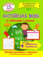 Укл. Погожих П. Англійська мова в таблицях і схемах. 1-4 класи 978-966-939-368-5