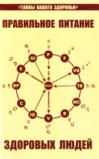 В. Петренко, Е. Дерюгин Правильное питание здоровых людей 978-5-413-00637-5