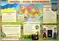  Україна – наша Батьківщина 