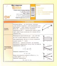 Фізика. Механіка. Міні-підручник 978-617-030-024-9