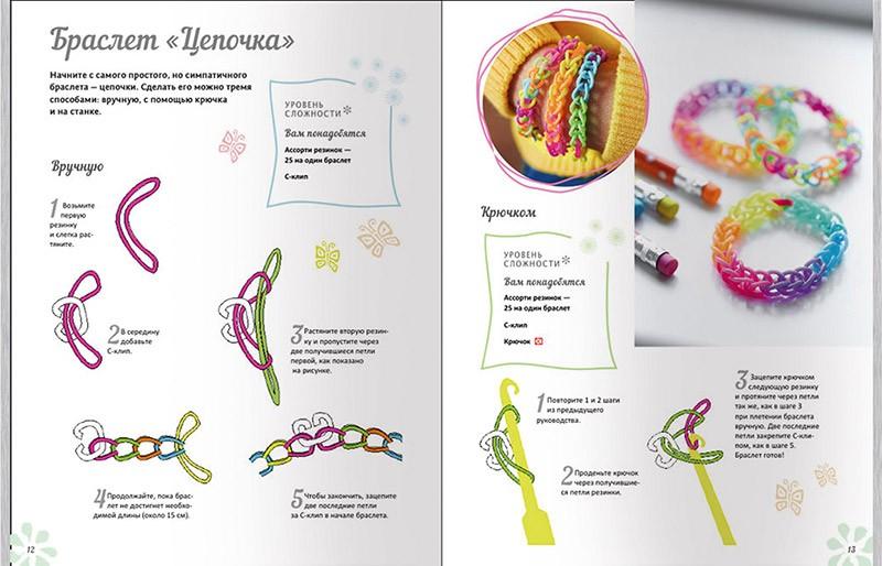 Плетение из радужных резинок. Браслеты