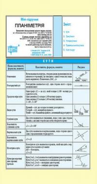 Планіметрія 9789664045121
