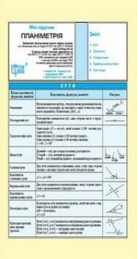 Міні-підручник. Планіметрія 9789669391278
