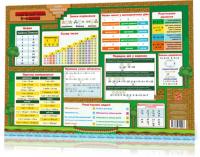  Килимок навчальний. Математика. 1-4 клас 9786176342007