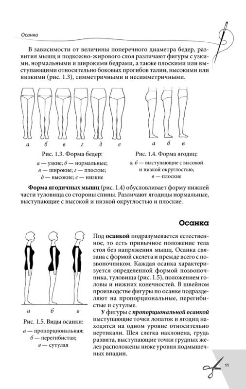 Книги по технологиям обработки ткани по авторам