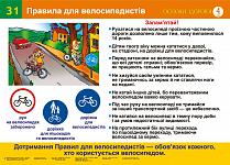 Правила для велосипедистів. Надзвичайні ситуації (31-32). Навчальний посібник
