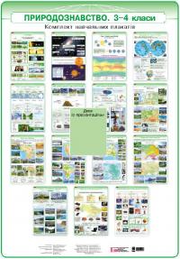 Косовцева Н. О. Природознавство. 3-4 класи. Плакати + СD диск 