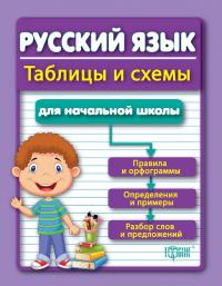 Курганов С.Ю. Таблиці та схеми для молодшої школи. Російська мова для учнів початкових класів 978-617-030-136-9