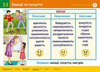 Емоції та почуття.Характер і здоров’я (33-34). Навчальний посібник 2005000006814